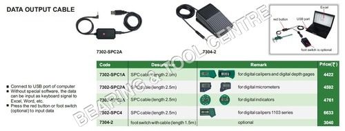 Data Output Cable