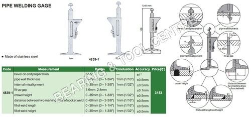 Pipe Welding Gauge