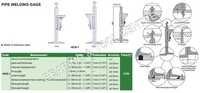 Pipe Welding Gauge Application: Mechanical Engineering