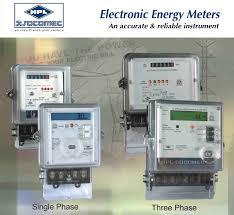 HPL METER