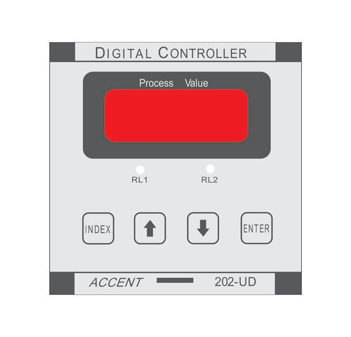 Digital Controller Overlay
