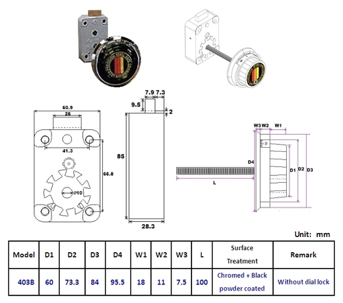 Combination Locks