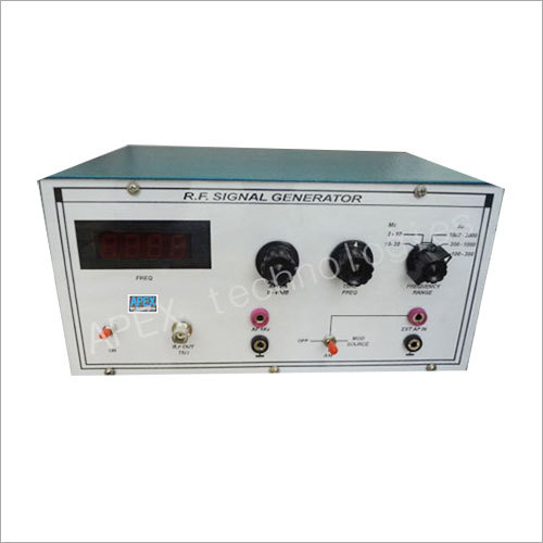 Digital R.F.Signal Generator