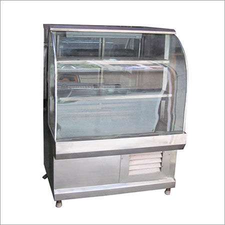 Display Counters