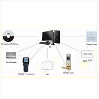 Lock System Accessories
