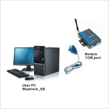 Vehicle Tracking System