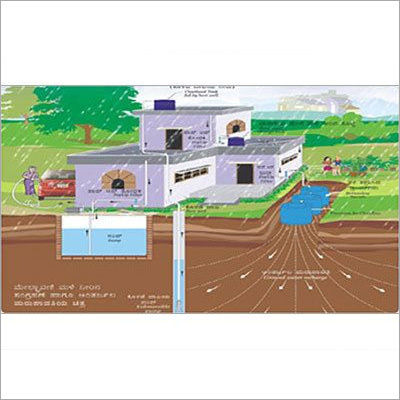 Rainwater Harvesting Turnkey Project By B. S. RAIN HARVESTING CO. (REGD)