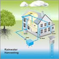 Modular Rainwater Harvesting