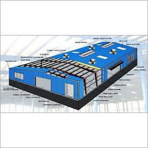 Industrial Pre Engineered Buildings
