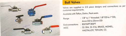 Ball Valve