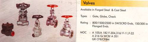 Gate Valve
