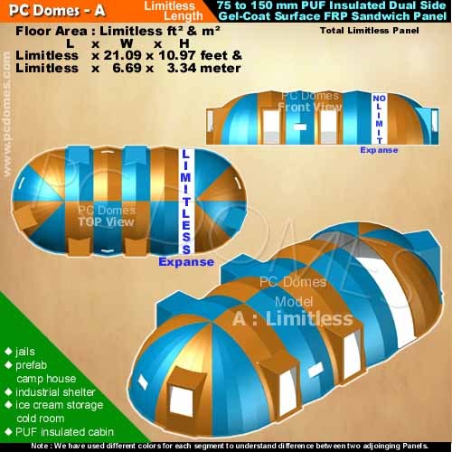 Domes House