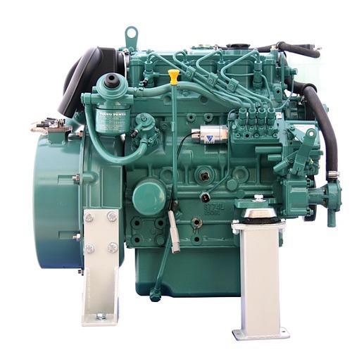 DC Generators