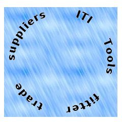 ITI Tools Fitter Equipments ITI Tools Fitter Equipments