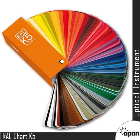 RAL Colour Chart K5