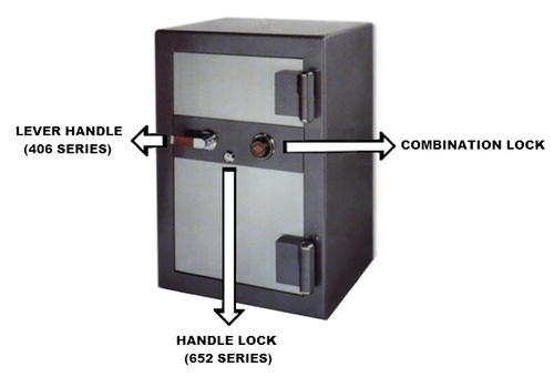 Safe Box Locks