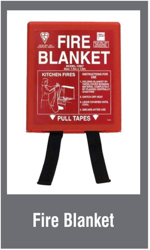 Fire Blankets