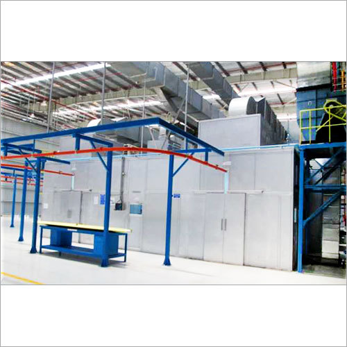 Liquid Spray Painting Plant
