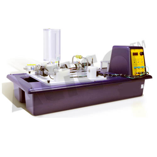 Recycle Loops Application: Lab Equipment