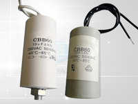 Metallized Polypropylene Film Ac Motor Capacitor(cbb60)