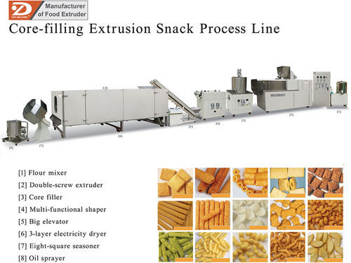 SOYA CHUNKS/SOYABARI MACHINE 2210 