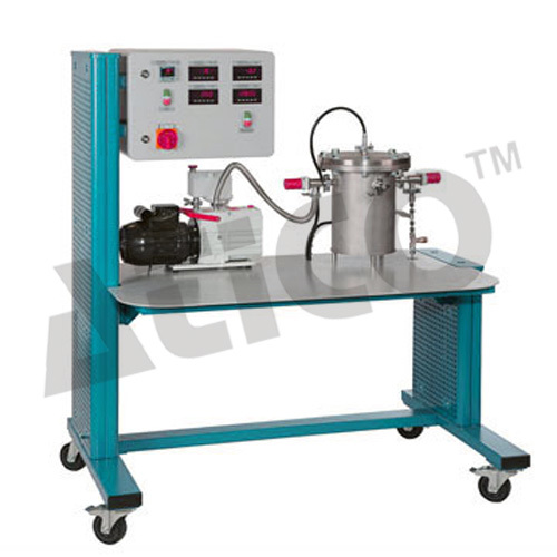 Convection And Radiation