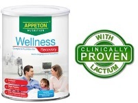 Appeton Wellness Recovery