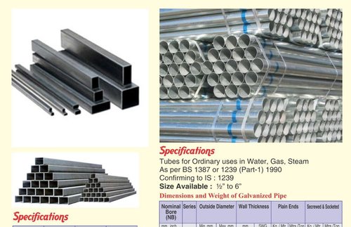 Galvanized Pipes