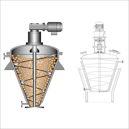 Conical Mixer