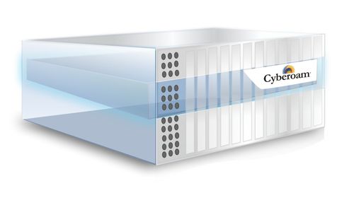 Cyberoam Virtual Security UTM
