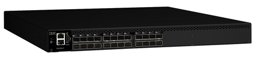 Storage Area Network SAN