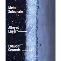 Corrosion Protection Coating Corrosion Protection Coating