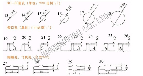 Hole Shapes 3 Hole Shapes 3