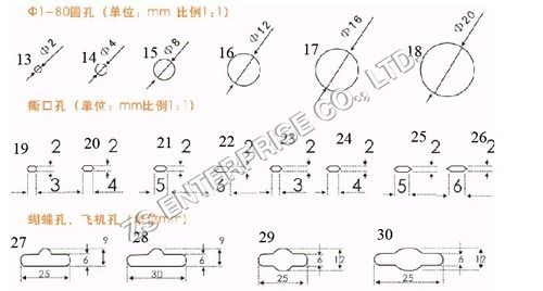 Hole Shapes 3