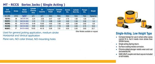LOW HEIGHT TYPE JACKS