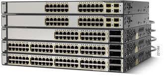 Cisco Switch 3750