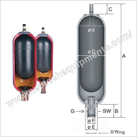 Bladder Accumulator