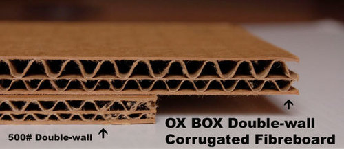 Corrugated Fibreboard