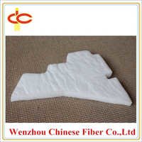 Auto Sound Absorbing Materials