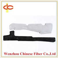 Car Soundproofing Materials