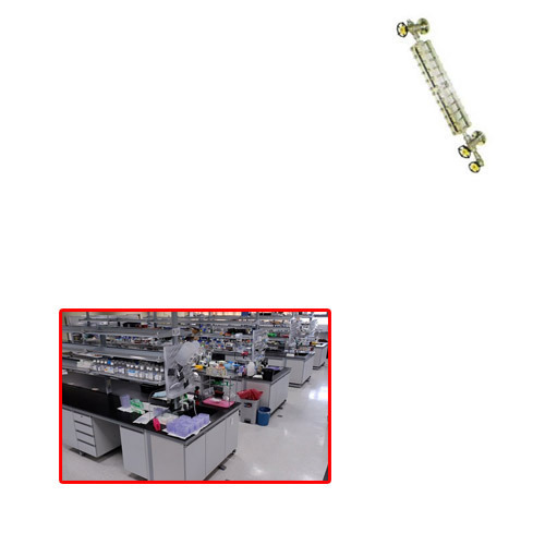 Laboratory Level Gauges