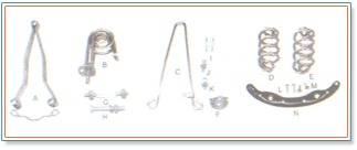 Bicycle Saddle Parts