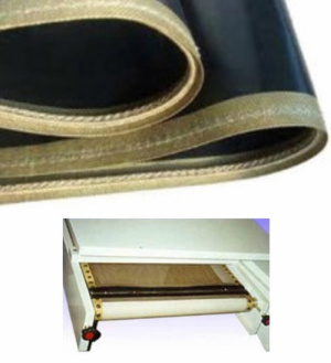 Collar Fusing Belts