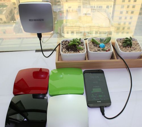 Windows solar charger, windows power bank