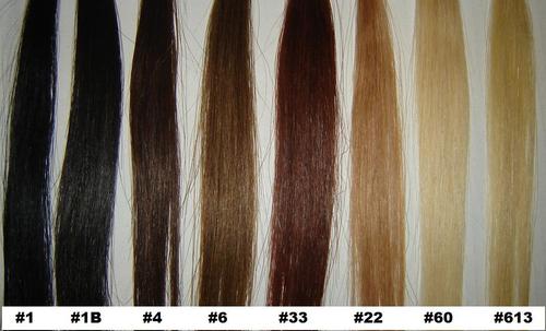 Wigs Supplier in India