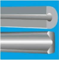 Optical Rim Wire