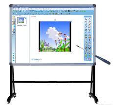 Interactive Whiteboard