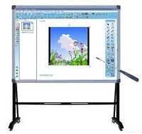 Interactive Whiteboard
