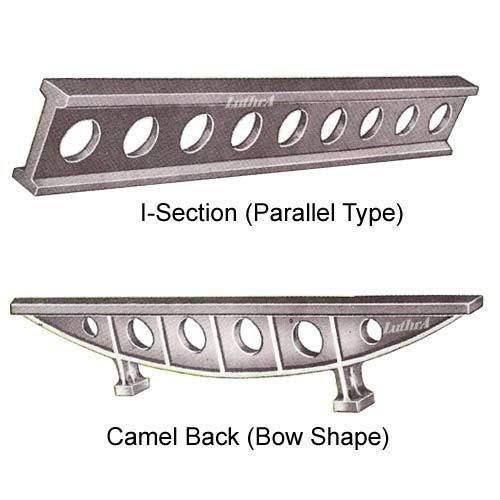 Straight Edges