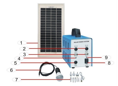 30W solar home system solar charger for home